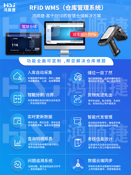 RFID管理系統(tǒng)詳細(xì)介紹