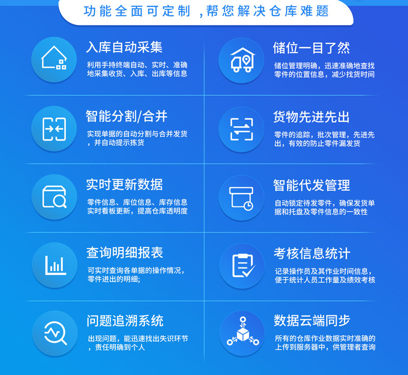 WMS倉庫管理系統(tǒng).jpg