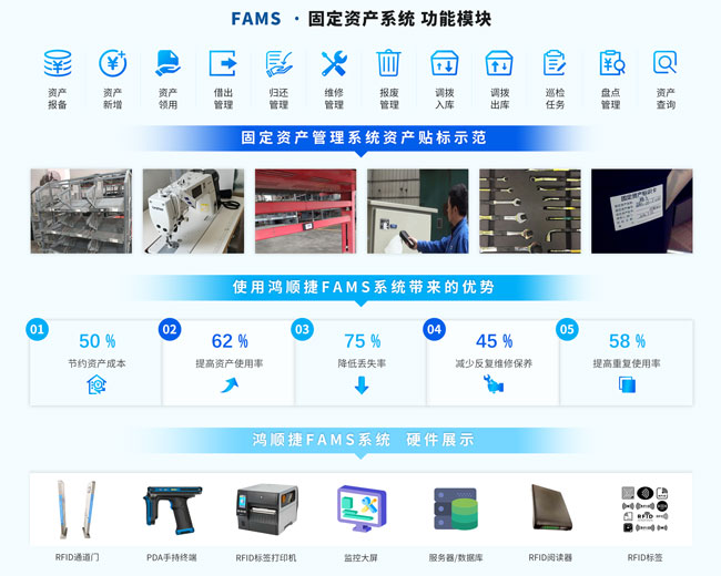固定資產管理系統(tǒng).jpg